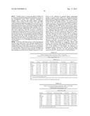 METHODS AND COMPOSITIONS FOR MODULATING ESTROGEN RECEPTOR MUTANTS diagram and image