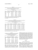 METHODS AND COMPOSITIONS FOR MODULATING ESTROGEN RECEPTOR MUTANTS diagram and image