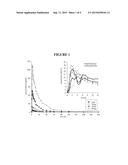 USE OF NORIBOGAINE FOR THE TREATMENT OF PAIN diagram and image