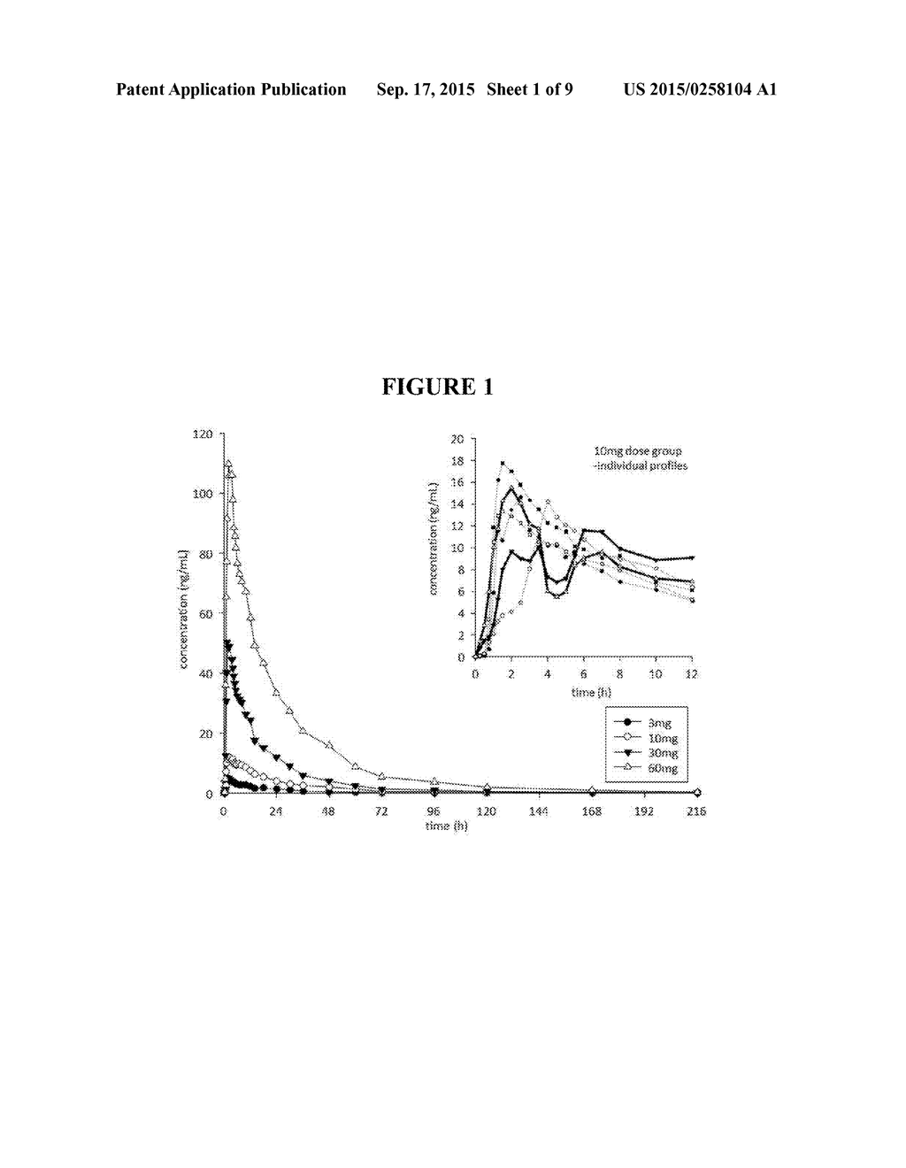 USE OF NORIBOGAINE FOR THE TREATMENT OF PAIN - diagram, schematic, and image 02