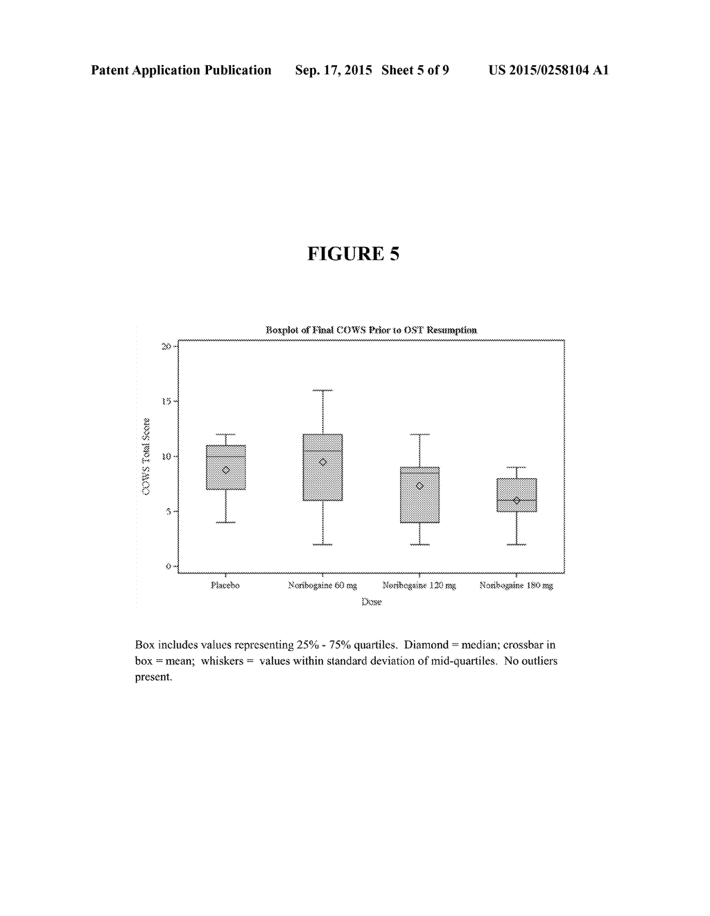 USE OF NORIBOGAINE FOR THE TREATMENT OF PAIN - diagram, schematic, and image 06