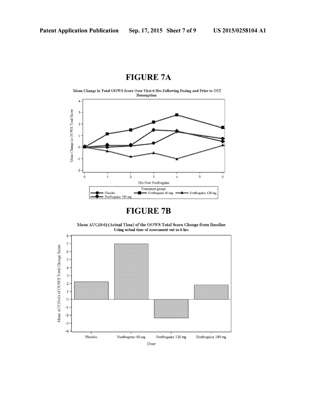 USE OF NORIBOGAINE FOR THE TREATMENT OF PAIN - diagram, schematic, and image 08