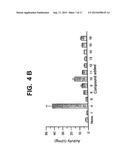 Method for Increasing the Activity of Lysosomal Enzymes diagram and image