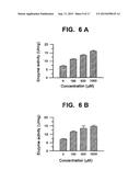 Method for Increasing the Activity of Lysosomal Enzymes diagram and image