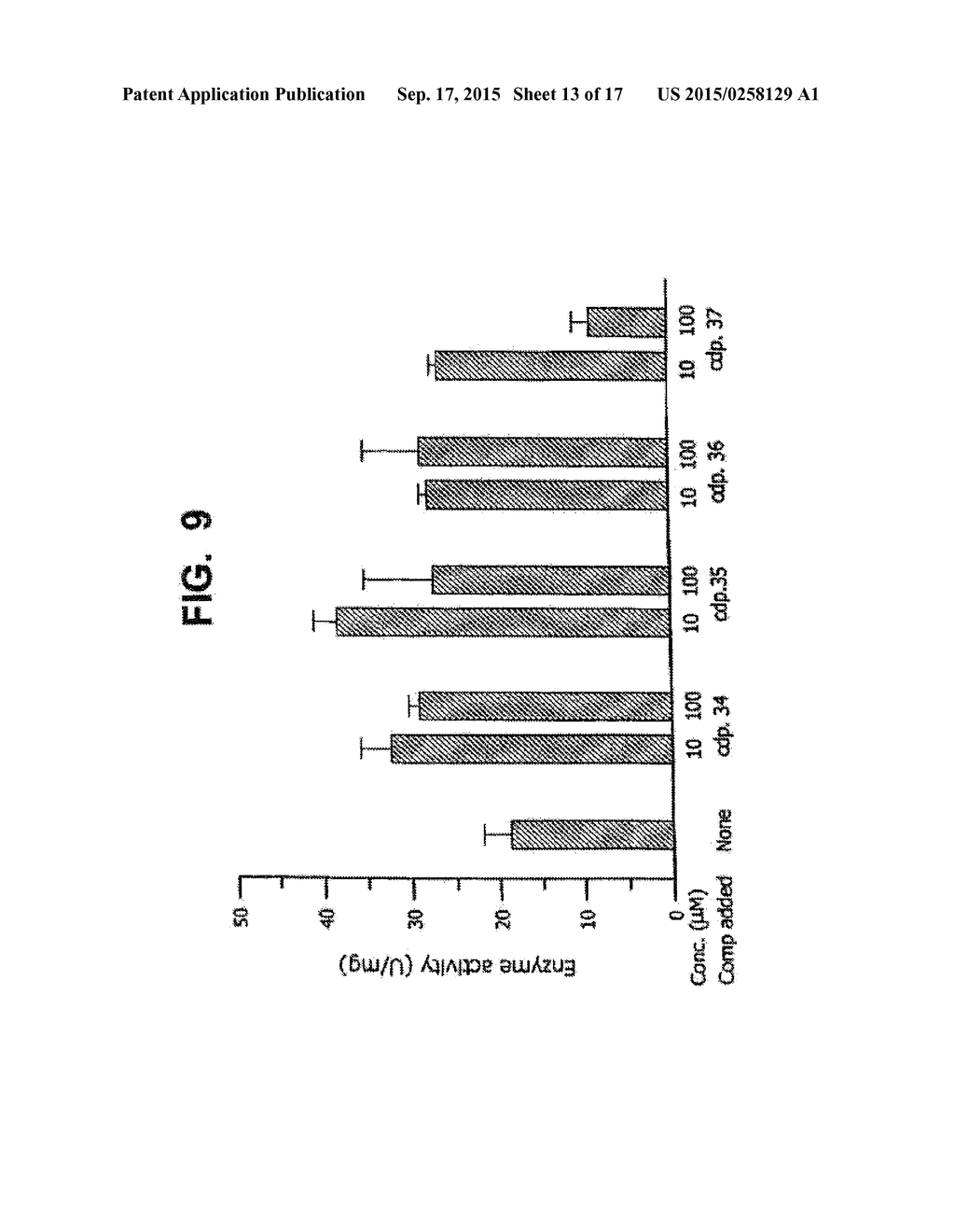 Method for Increasing the Activity of Lysosomal Enzymes - diagram, schematic, and image 14