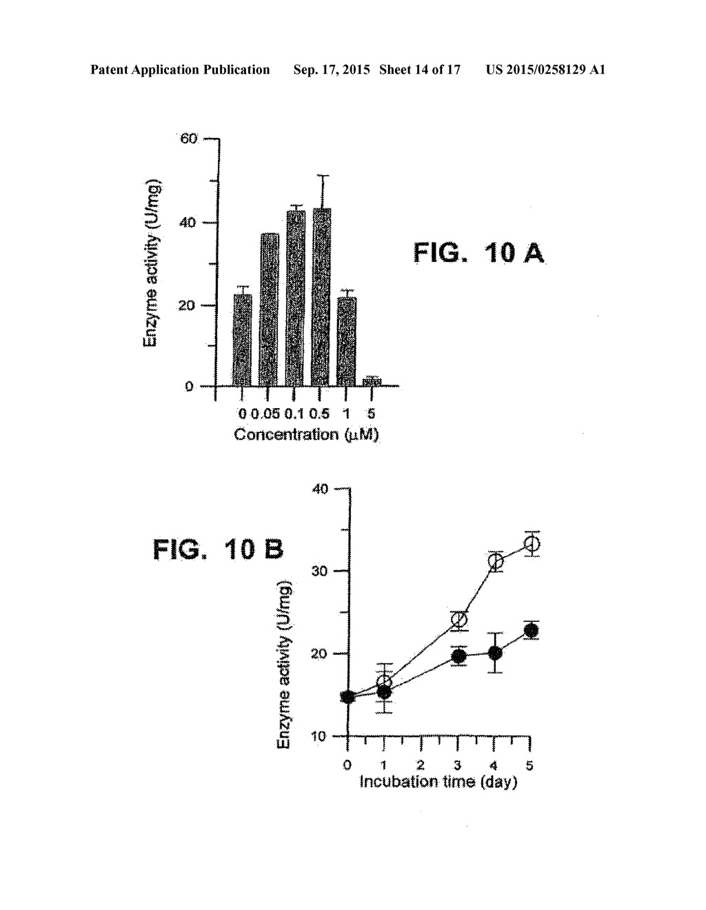 Method for Increasing the Activity of Lysosomal Enzymes - diagram, schematic, and image 15