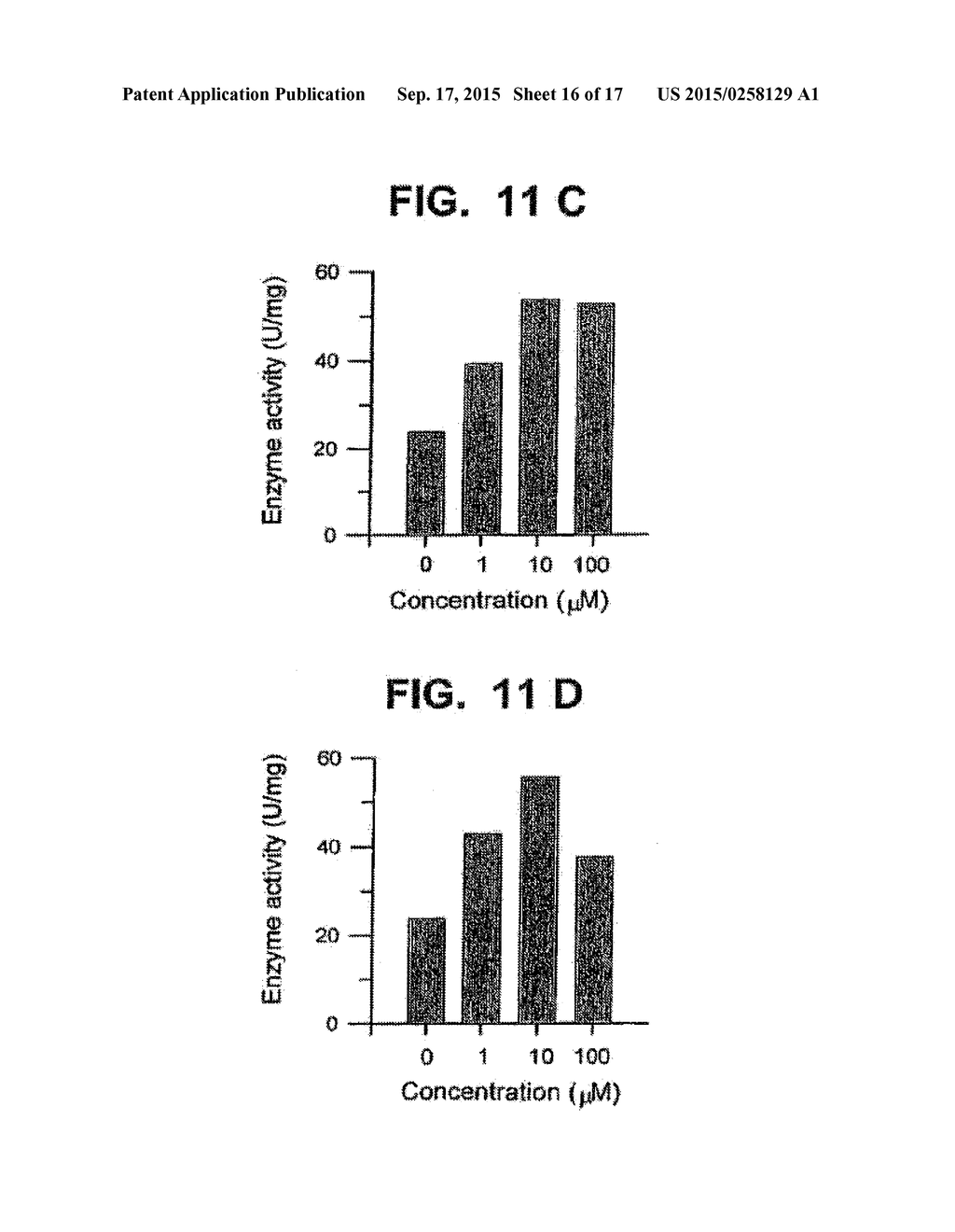 Method for Increasing the Activity of Lysosomal Enzymes - diagram, schematic, and image 17