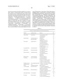 Method for Increasing the Activity of Lysosomal Enzymes diagram and image