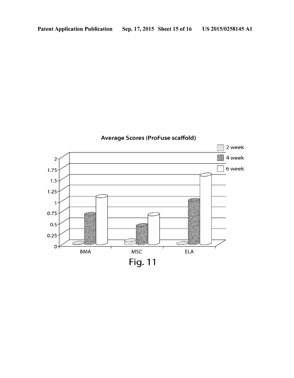 TISSUE TRANSPLANT COMPOSITIONS AND METHODS FOR USE - diagram, schematic, and image 16