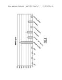 PHARMACEUTICAL COMPOSITION FOR THE TREATMENT OF ORTHOPEDIC PATHOLOGIES diagram and image