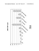 PHARMACEUTICAL COMPOSITION FOR THE TREATMENT OF ORTHOPEDIC PATHOLOGIES diagram and image