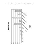 PHARMACEUTICAL COMPOSITION FOR THE TREATMENT OF ORTHOPEDIC PATHOLOGIES diagram and image