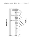 PHARMACEUTICAL COMPOSITION FOR THE TREATMENT OF ORTHOPEDIC PATHOLOGIES diagram and image