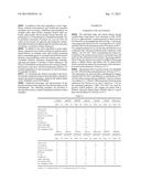 PLANT EXTRACT HYDROLYSATES AND ANTIBACTERIAL PRODUCT CONTAINING THE SAME diagram and image