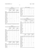 PLANT EXTRACT HYDROLYSATES AND ANTIBACTERIAL PRODUCT CONTAINING THE SAME diagram and image