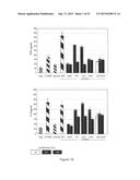 RNA WITH A COMBINATION OF UNMODIFIED AND MODIFIED NUCLEOTIDES FOR PROTEIN     EXPRESSION diagram and image