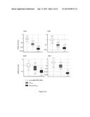 RNA WITH A COMBINATION OF UNMODIFIED AND MODIFIED NUCLEOTIDES FOR PROTEIN     EXPRESSION diagram and image