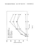 RNA WITH A COMBINATION OF UNMODIFIED AND MODIFIED NUCLEOTIDES FOR PROTEIN     EXPRESSION diagram and image