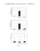 RNA WITH A COMBINATION OF UNMODIFIED AND MODIFIED NUCLEOTIDES FOR PROTEIN     EXPRESSION diagram and image