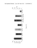 RNA WITH A COMBINATION OF UNMODIFIED AND MODIFIED NUCLEOTIDES FOR PROTEIN     EXPRESSION diagram and image