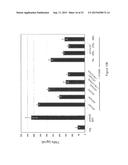 RNA WITH A COMBINATION OF UNMODIFIED AND MODIFIED NUCLEOTIDES FOR PROTEIN     EXPRESSION diagram and image