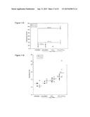 RNA WITH A COMBINATION OF UNMODIFIED AND MODIFIED NUCLEOTIDES FOR PROTEIN     EXPRESSION diagram and image