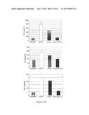 RNA WITH A COMBINATION OF UNMODIFIED AND MODIFIED NUCLEOTIDES FOR PROTEIN     EXPRESSION diagram and image