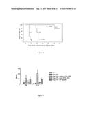 RNA WITH A COMBINATION OF UNMODIFIED AND MODIFIED NUCLEOTIDES FOR PROTEIN     EXPRESSION diagram and image