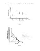 RNA WITH A COMBINATION OF UNMODIFIED AND MODIFIED NUCLEOTIDES FOR PROTEIN     EXPRESSION diagram and image