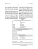 RNA WITH A COMBINATION OF UNMODIFIED AND MODIFIED NUCLEOTIDES FOR PROTEIN     EXPRESSION diagram and image