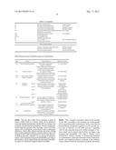 RNA WITH A COMBINATION OF UNMODIFIED AND MODIFIED NUCLEOTIDES FOR PROTEIN     EXPRESSION diagram and image