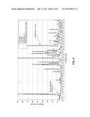 EUTECTIC ISOMETHEPTENE MUCATE diagram and image