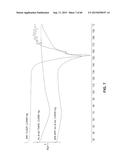 EUTECTIC ISOMETHEPTENE MUCATE diagram and image