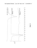 EUTECTIC ISOMETHEPTENE MUCATE diagram and image