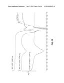 EUTECTIC ISOMETHEPTENE MUCATE diagram and image