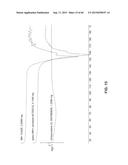 EUTECTIC ISOMETHEPTENE MUCATE diagram and image