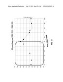 EUTECTIC ISOMETHEPTENE MUCATE diagram and image