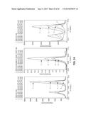 EUTECTIC ISOMETHEPTENE MUCATE diagram and image