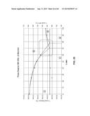 EUTECTIC ISOMETHEPTENE MUCATE diagram and image