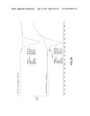 EUTECTIC ISOMETHEPTENE MUCATE diagram and image