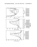 EUTECTIC ISOMETHEPTENE MUCATE diagram and image