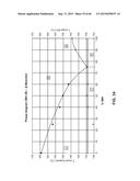 EUTECTIC ISOMETHEPTENE MUCATE diagram and image