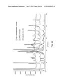 EUTECTIC ISOMETHEPTENE MUCATE diagram and image