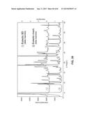 EUTECTIC ISOMETHEPTENE MUCATE diagram and image