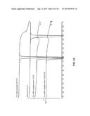 EUTECTIC ISOMETHEPTENE MUCATE diagram and image