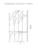 EUTECTIC ISOMETHEPTENE MUCATE diagram and image