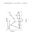 EUTECTIC ISOMETHEPTENE MUCATE diagram and image