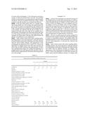 PRESSURE-SENSITIVE HYDROGEL AND METHOD OF USE diagram and image