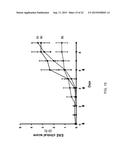 DRUG DELIVERY CONJUGATES CONTAINING UNNATURAL AMINO ACIDS AND METHODS FOR     USING diagram and image