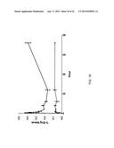 DRUG DELIVERY CONJUGATES CONTAINING UNNATURAL AMINO ACIDS AND METHODS FOR     USING diagram and image